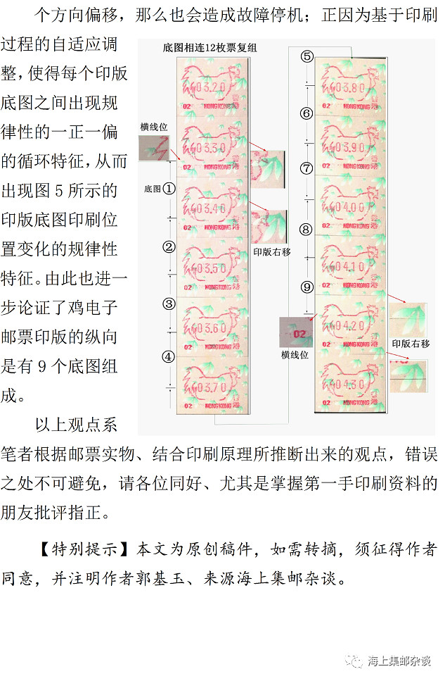 香港癸酉鸡电子邮票印版的最新发现4（海上集邮杂谈）