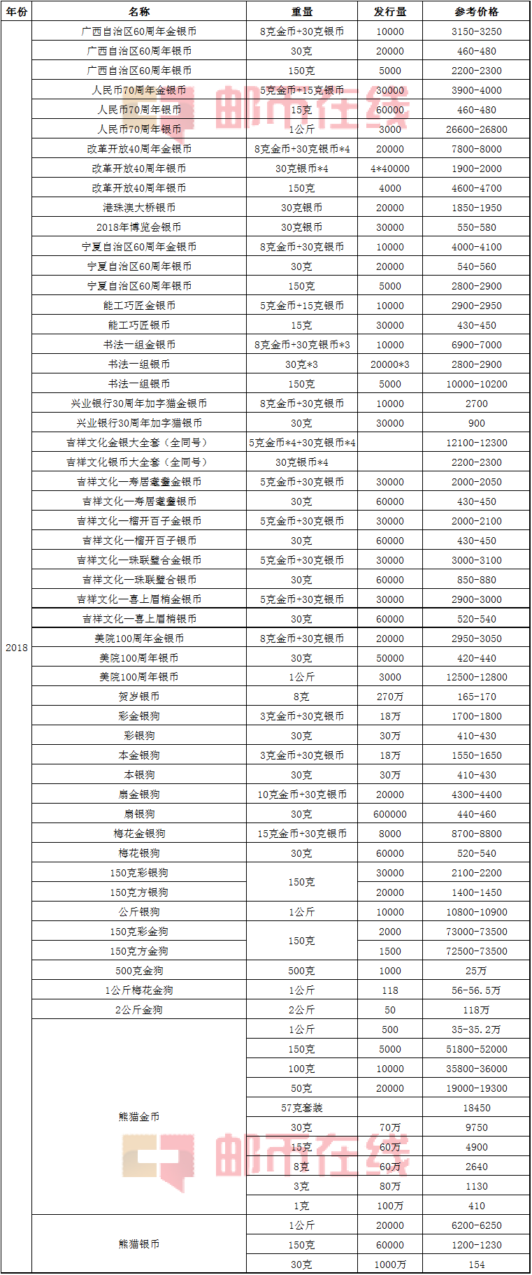 QQ图片20190729152743