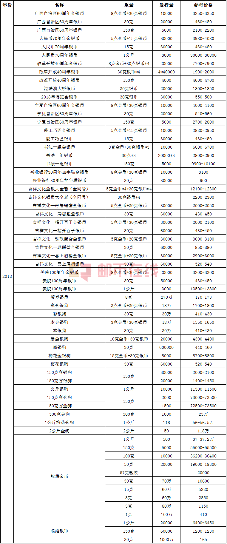 QQ图片20190820114224