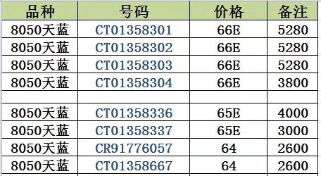 QQ图片20181222132757