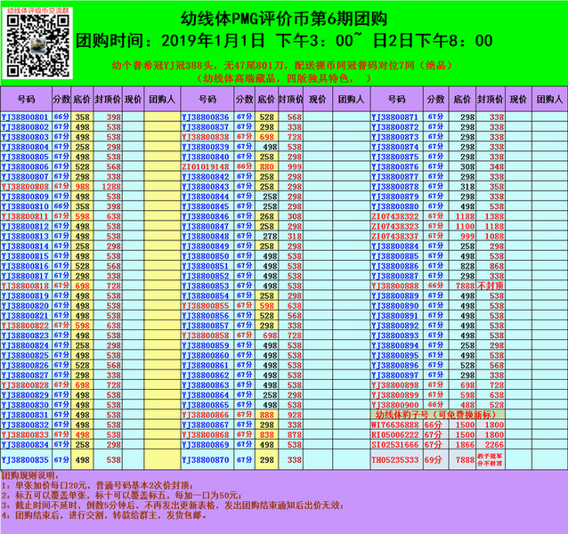 2019111005553221