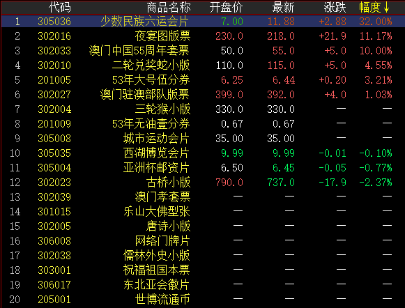 QQ截图20190131185948