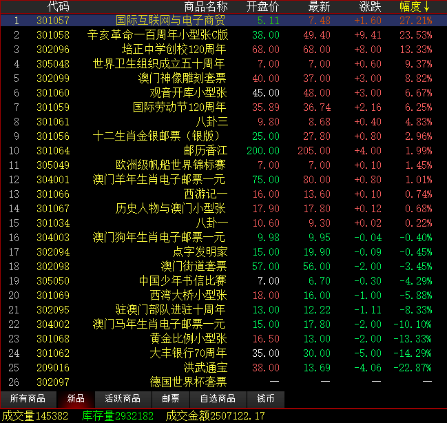 QQ截图20190131190013