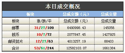 2-11