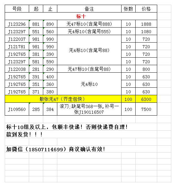 70周年纪念币销售表（仙桃）11