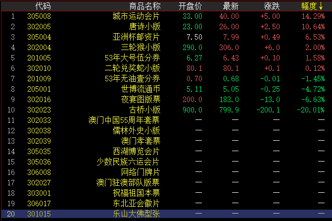 微信截图_20190219162010