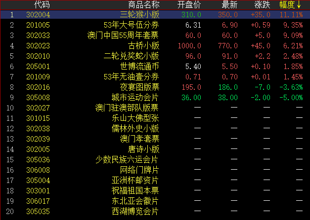 微信截图_20190221200504