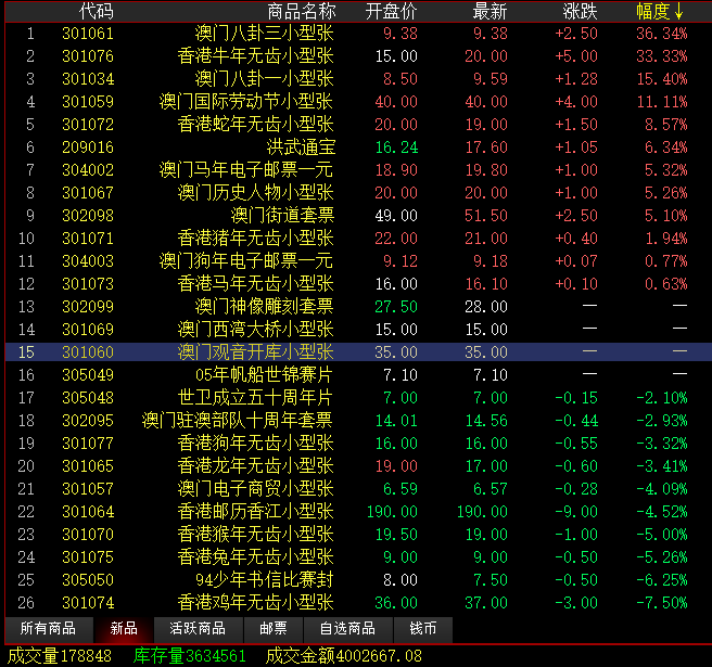 微信截图_20190222160119