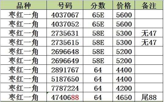 QQ图片20190223140740