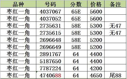 QQ图片20190223140740