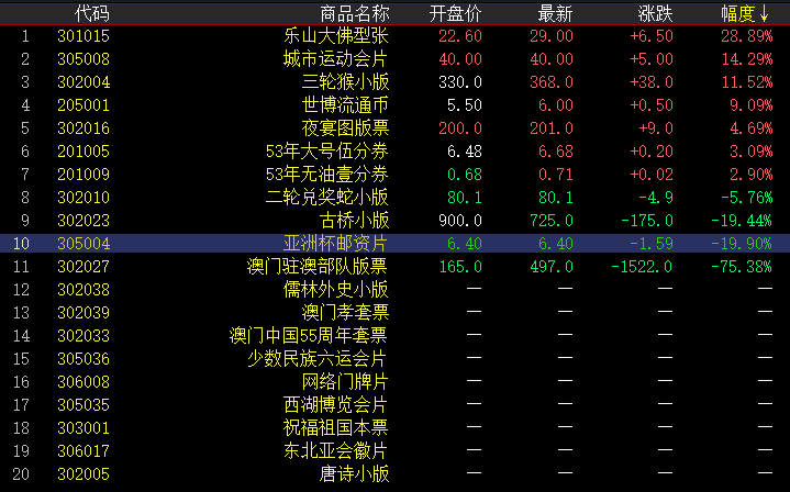 微信截图_20190225203821