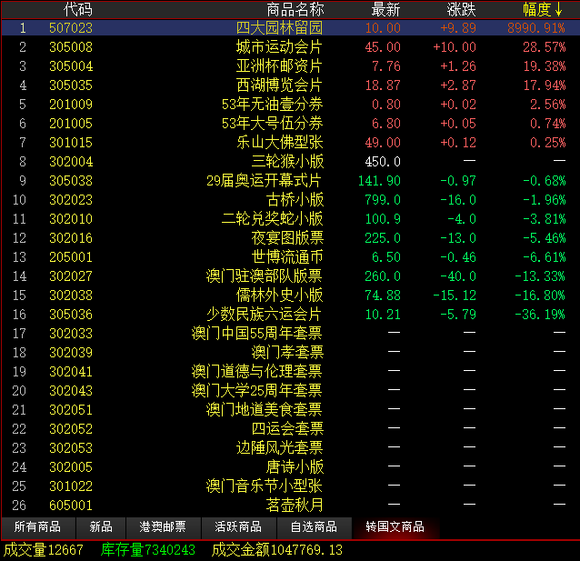 微信截图_20190307192040