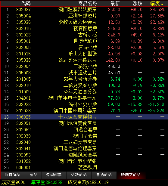 微信截图_20190308192117