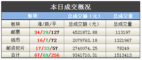 ͼƬ´ڴ򿪲鿴