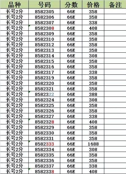 QQ图片20190318111948