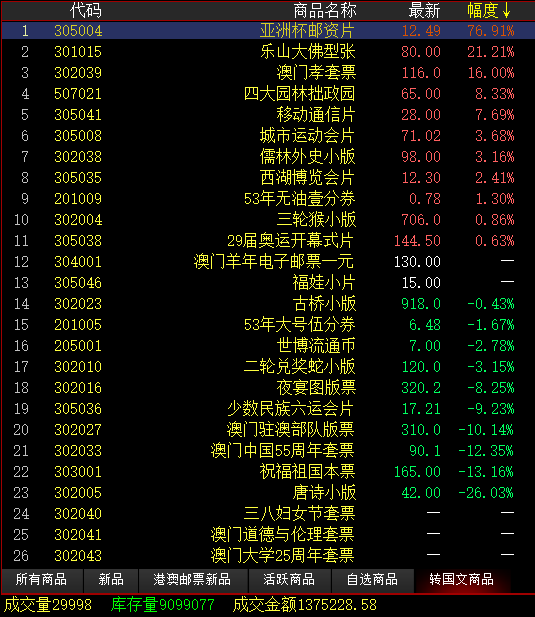 微信截图_20190319184313