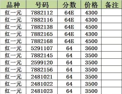QQ图片20190325105827