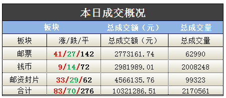 ͼƬ´ڴ򿪲鿴