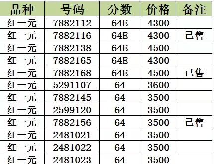 QQ图片20190407135417