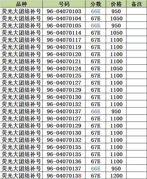QQ图片20190419150228