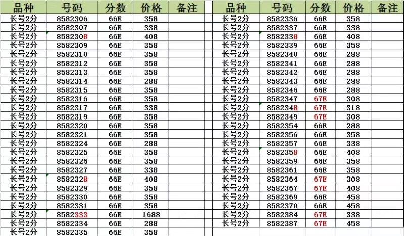QQ图片20190421123206