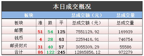 ͼƬ´ڴ򿪲鿴