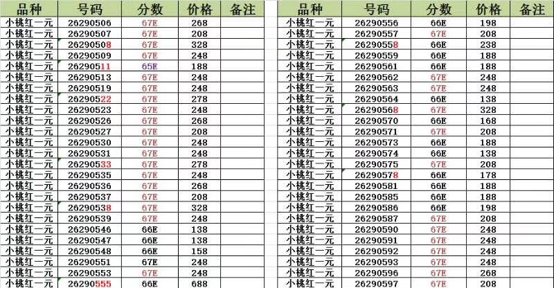 QQ图片20190510125113