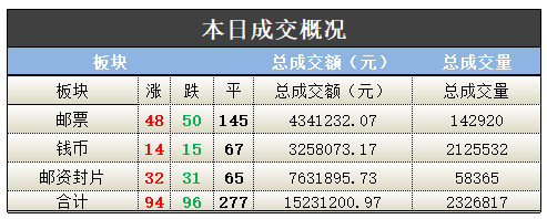 ͼƬ´ڴ򿪲鿴