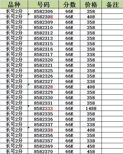 QQ图片20190520110829