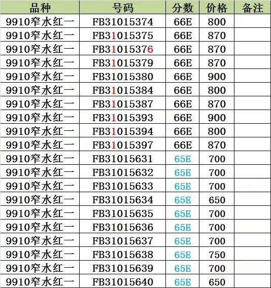 QQ图片20190520110844