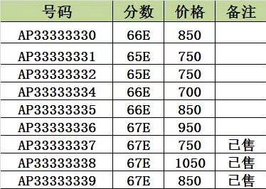 QQ图片20190524112738
