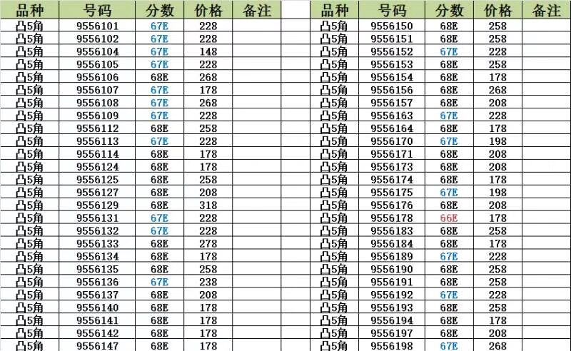 QQ图片20190531142218