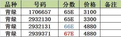 QQ图片20190604121121