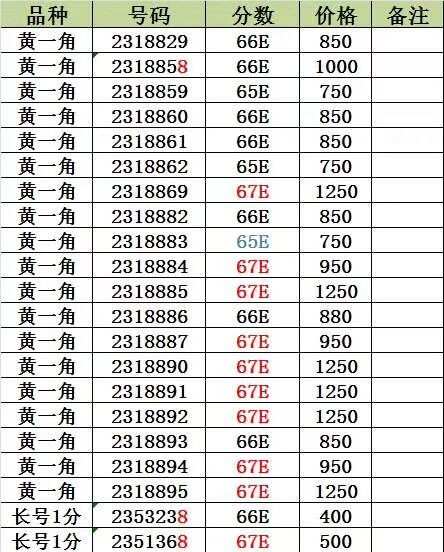 QQ图片20190611113512