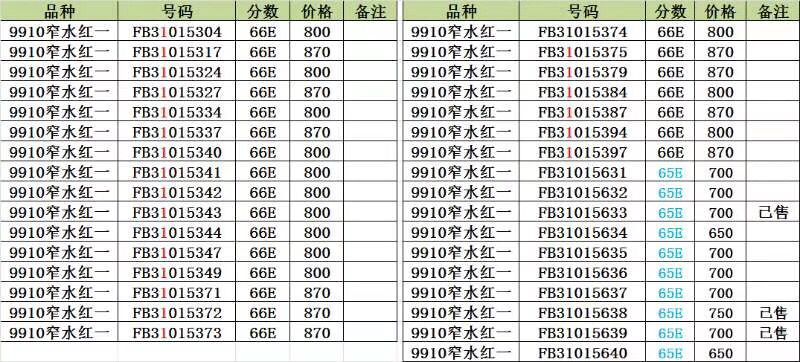 QQ图片20190701115420