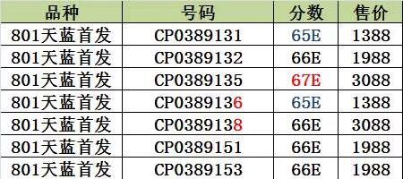 QQ图片20190702114438