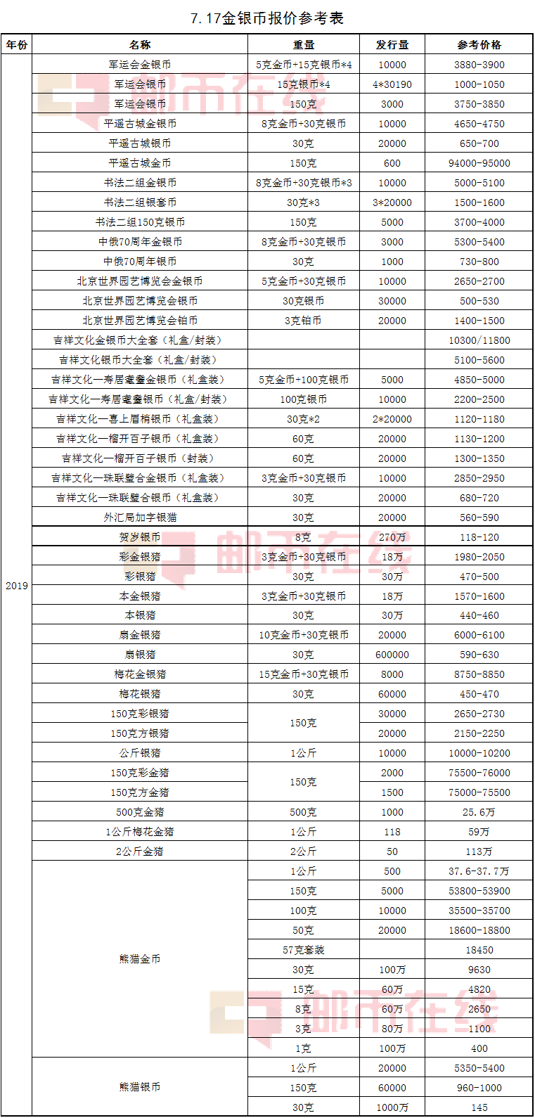 QQ图片20190717105605