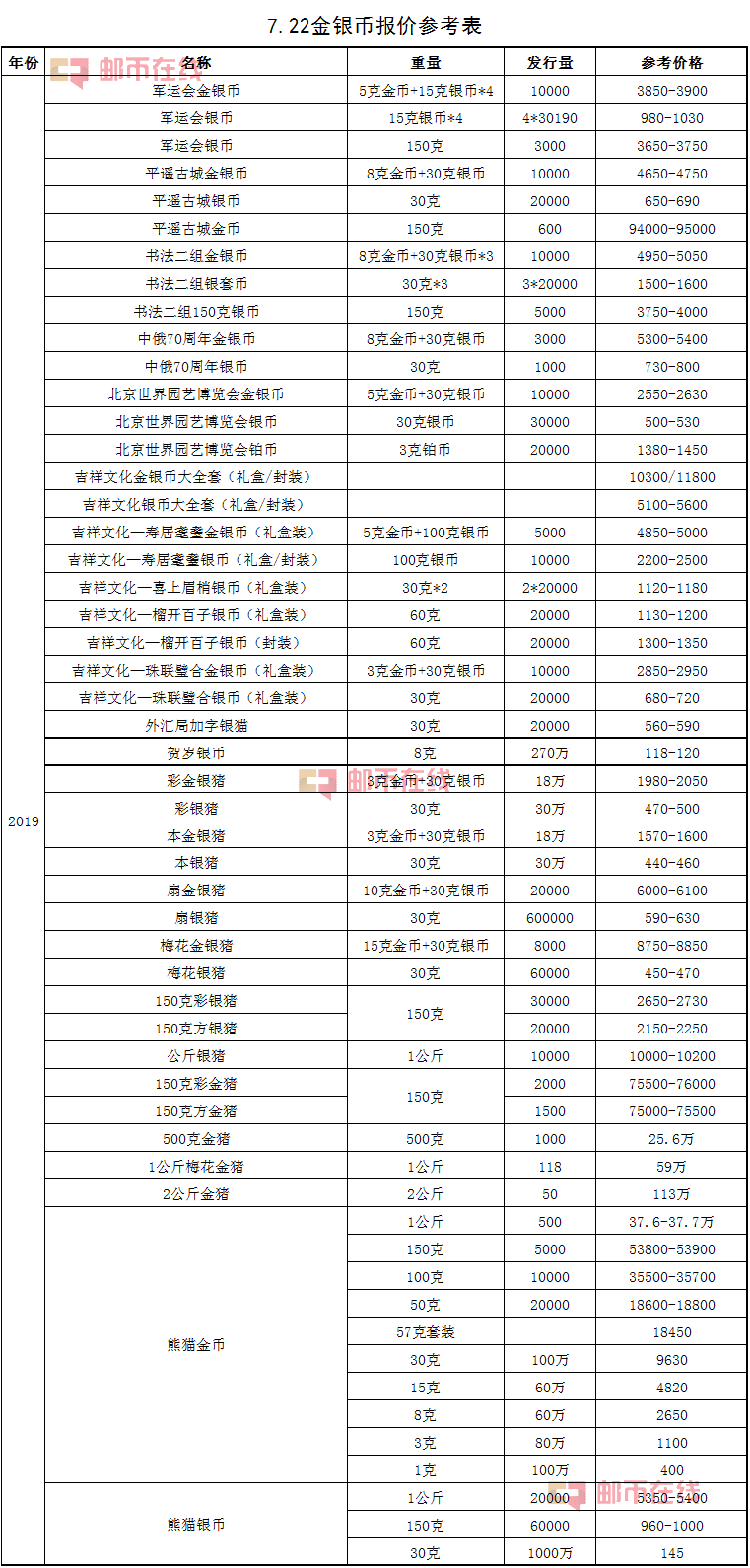 QQ图片20190722134213