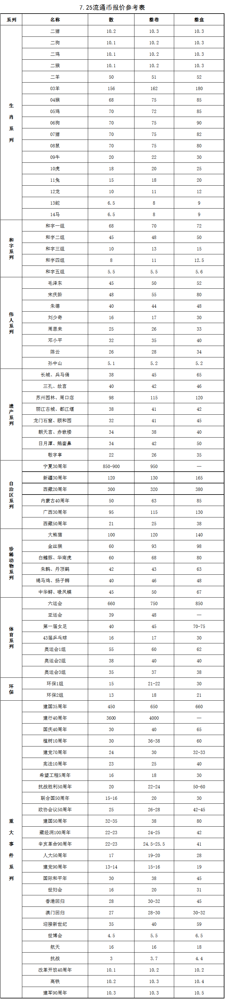 QQ图片20190725153505