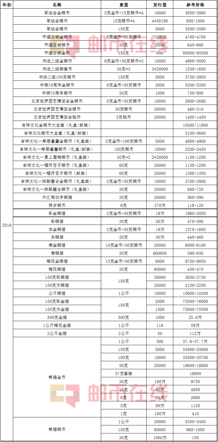 QQ图片20190729152237