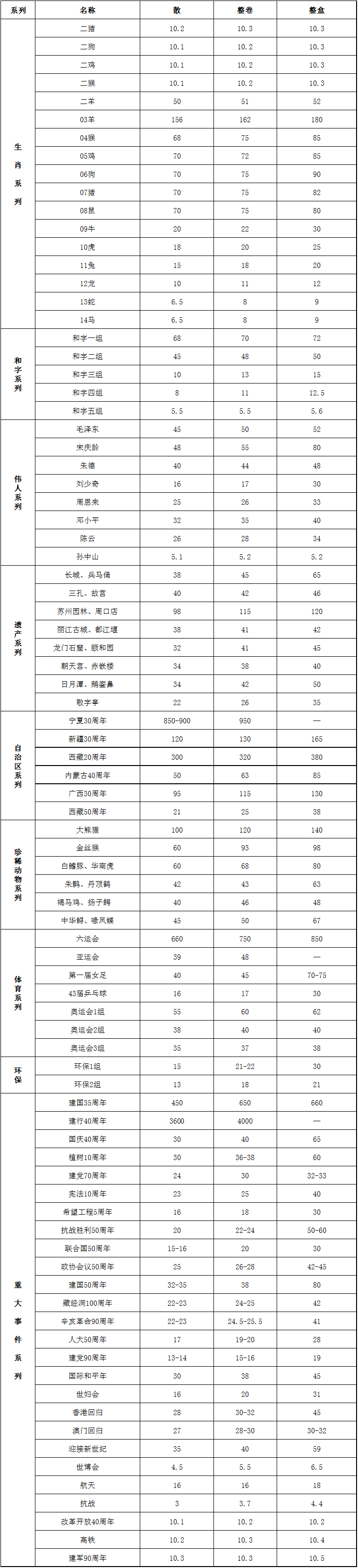 QQ图片20190805095347
