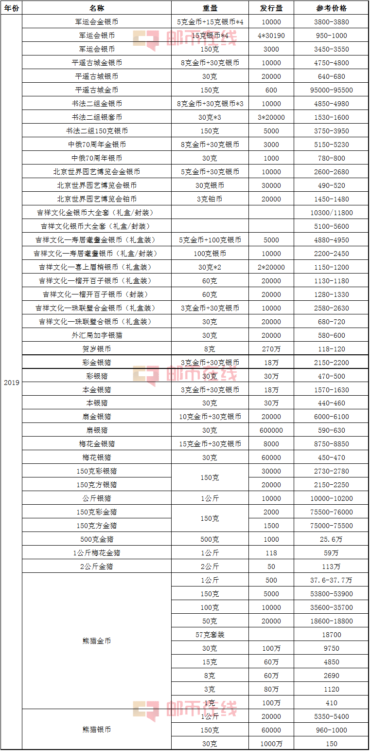 QQ图片20190805100112