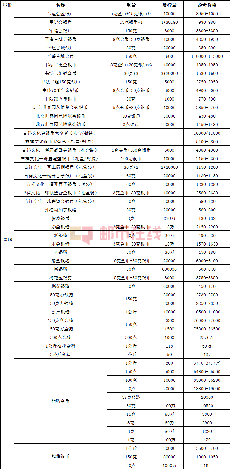 QQ图片20190820114031