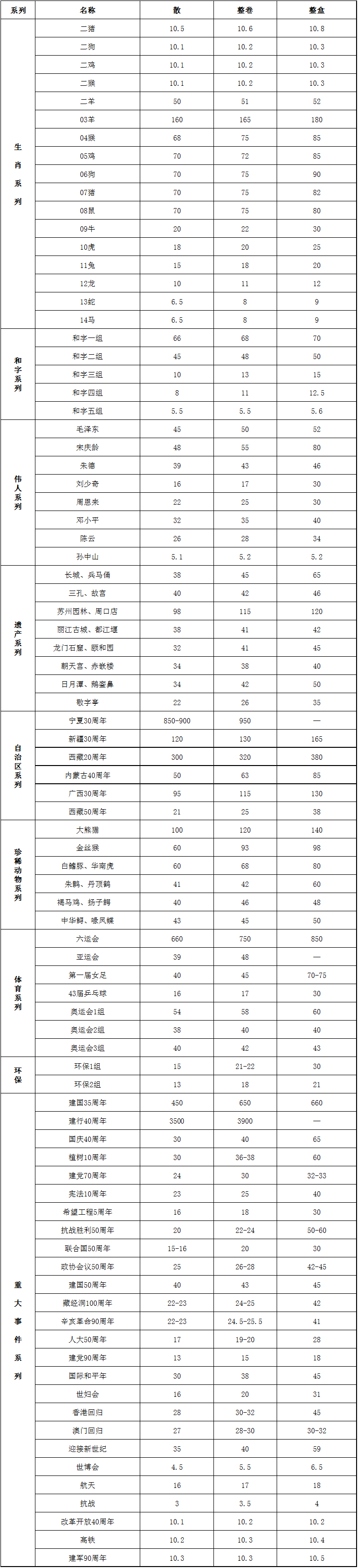 QQ图片20190820111345