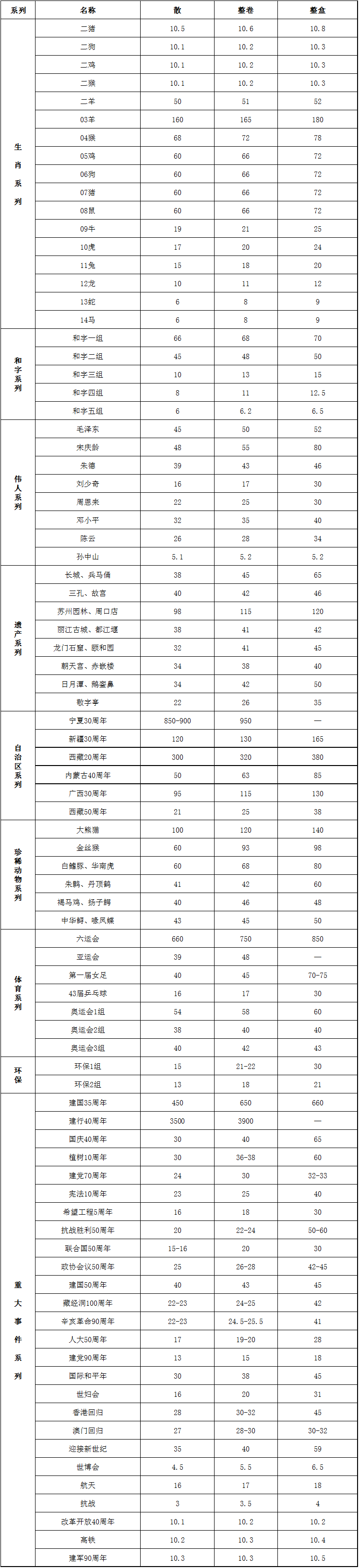 QQ图片20190827133724