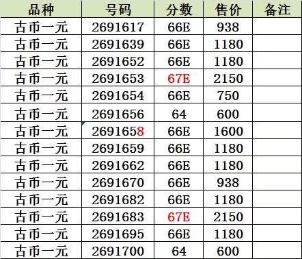 QQ图片20190904115909