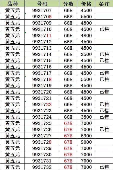 QQ图片20190909113035