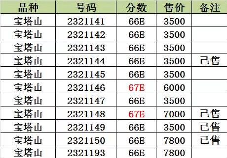 QQ图片20190917145814