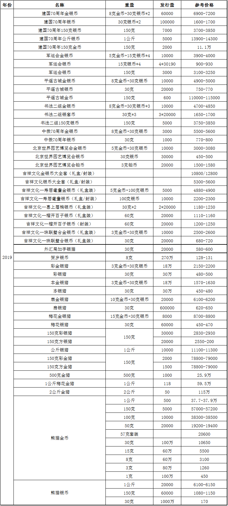 QQ图片20191008121335