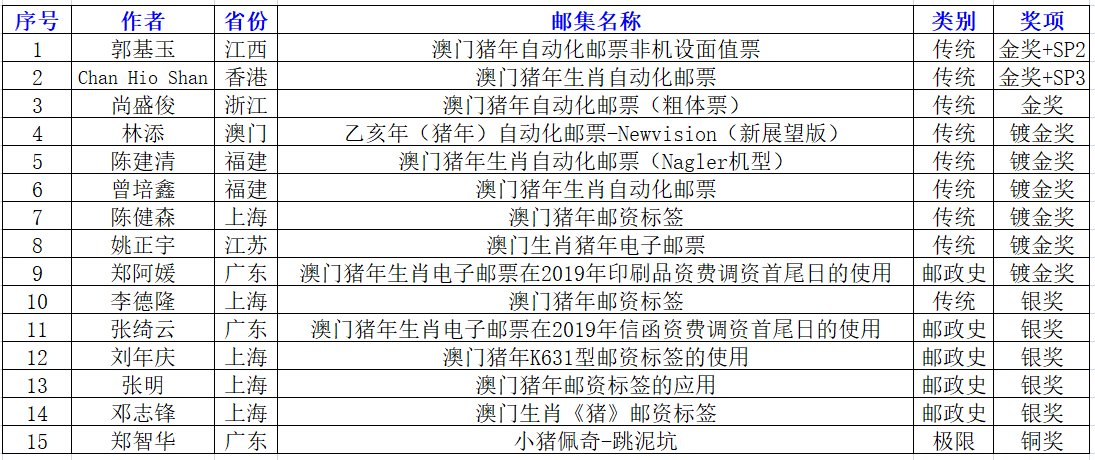 微信图片_20191123152126